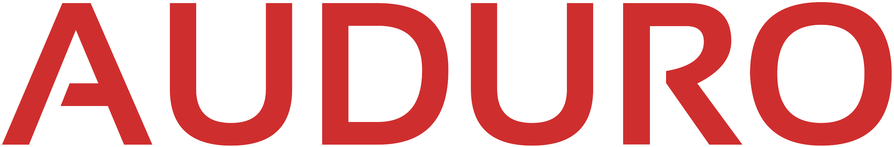 Auduro